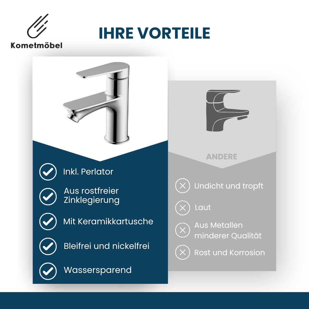 Waschbecken Armatur Chrom, 15cm Höhe